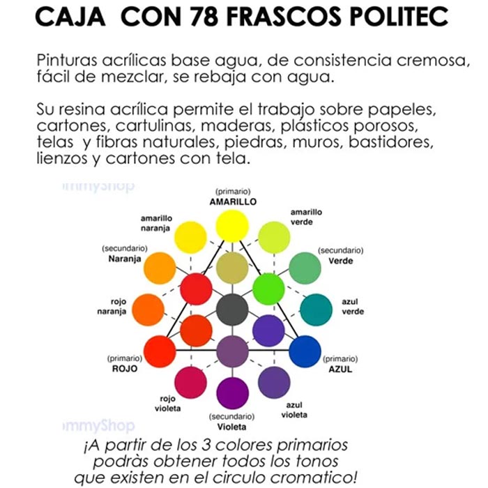 Set Pintura Politec L300 78 Botes 20 Ml + Pinceles Y Godete