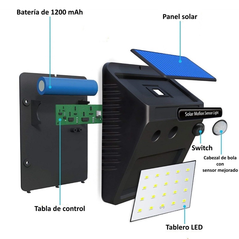  Lámpara LED solar con Sensor de movimiento