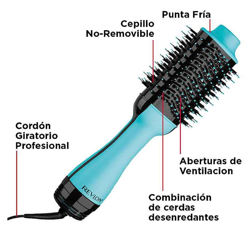 Cepillo One Step Secador De Cabello Voluminizador  Anti-Frizz + Set Cabello Tresemme 