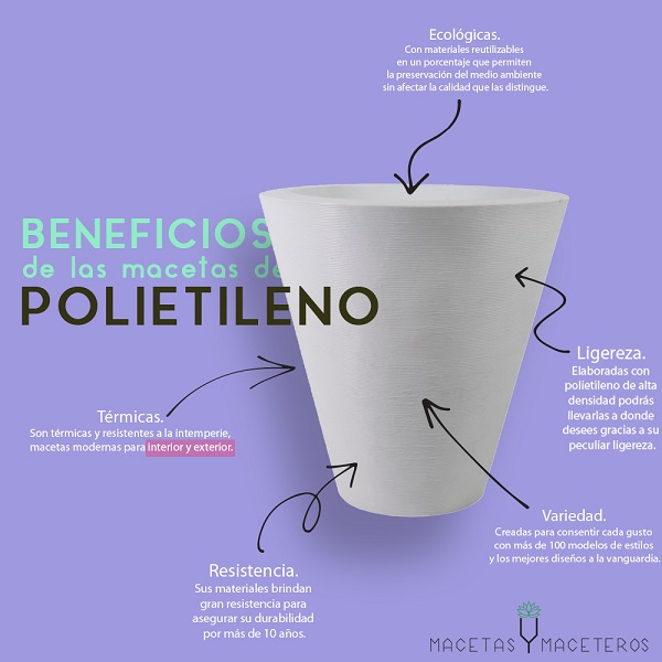 Maceta De Plástico Interior Exterior Blanca Con Textura Ch