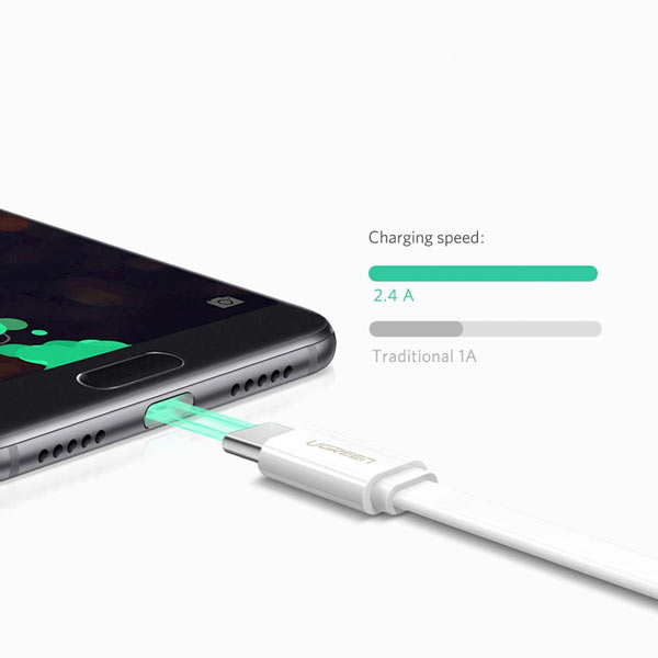 Cable de Carga UGREEN USB-A 2.0 a USB-C Niquelado 1 metro 60121