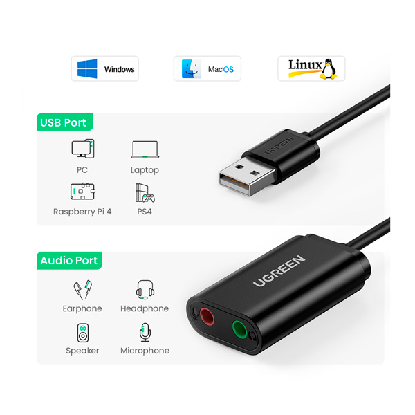 Adaptador de Sonido UGREEN USB-A Macho a Aux 3.5 mm Plug and Play 30724