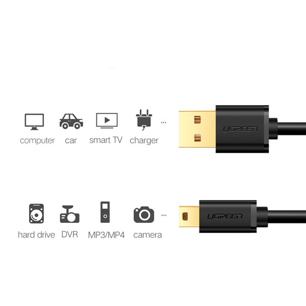 Cable Usb A Mini Usb Cargador Camara Mp3 Gps Play 5 Metros