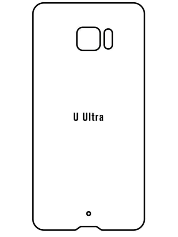 Jeco 99F Kit de Mica Hidrogel AZUL Frontal+Trasera HTC U ULTRA