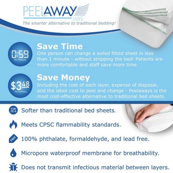 Protector Decolchon Desechable 5 Capas Removibles