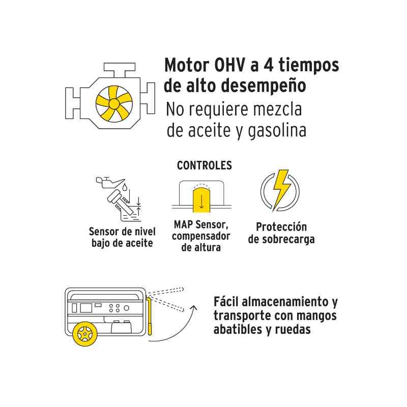 Planta De Luz Generador Eléctrico A Gasolina 13hp 5,500 W