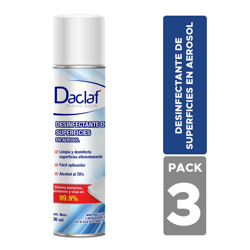 Kit Desinfectante de Superficies en Aerosol 400 mL-03 Piezas. 