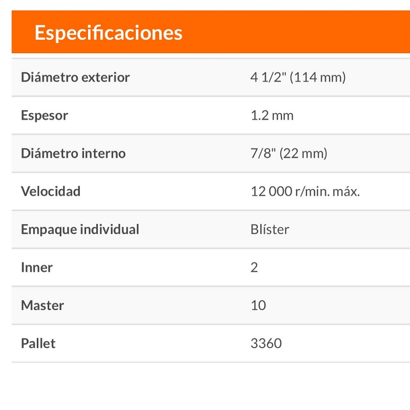 DISSCO PARA CORTAR MADERA CON ESMERILADORA ANGULAR DE 4 1/2 TRUPER 