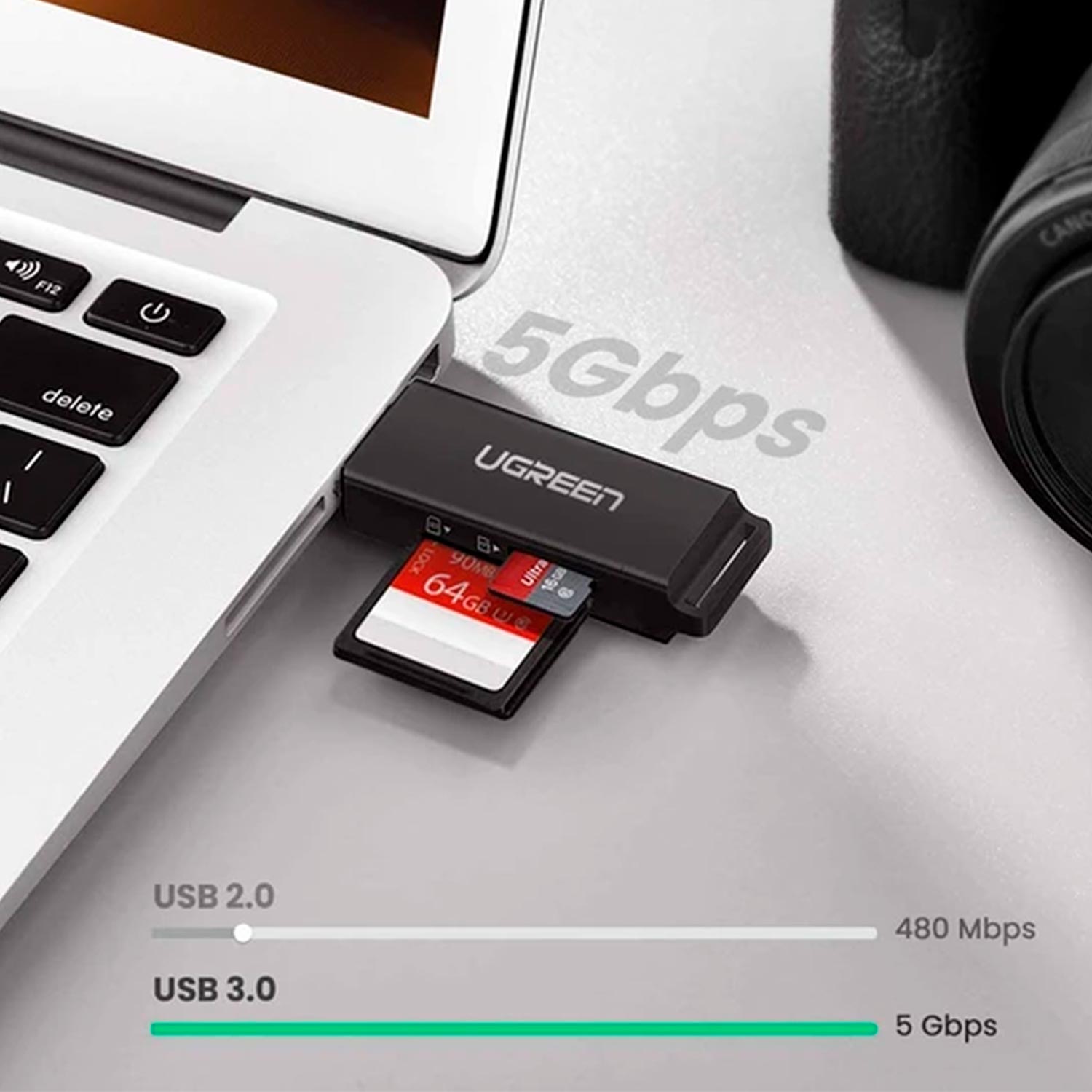 Hub Usb Lector Tarjeta Sd Ugreen 2 En 1 Sd Tf 5 Gbps Usb 3.0