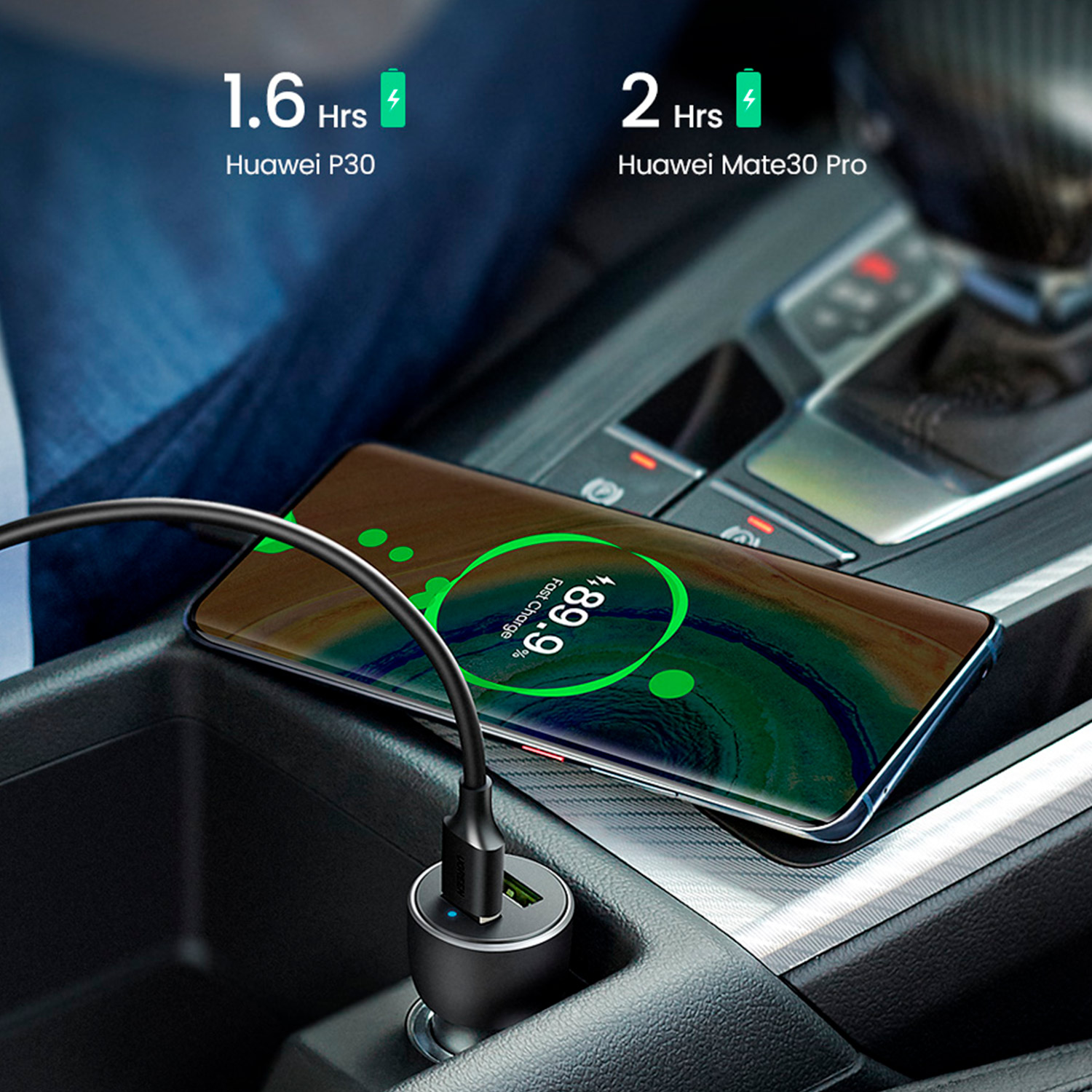 Cargador de Celular para Auto UGREEN con Carga Rapida