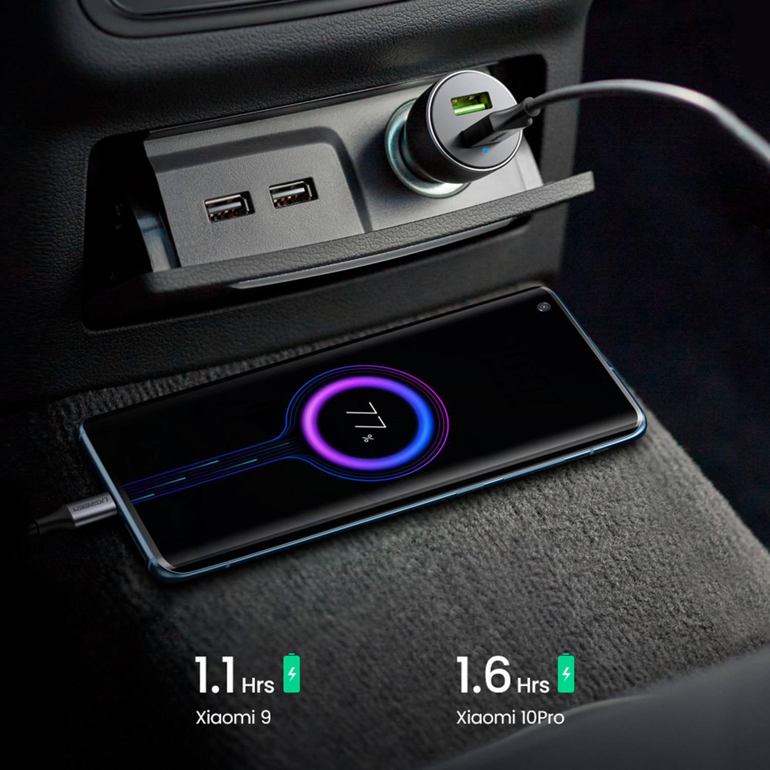Cargador de Celular para Auto UGREEN con Carga Rapida