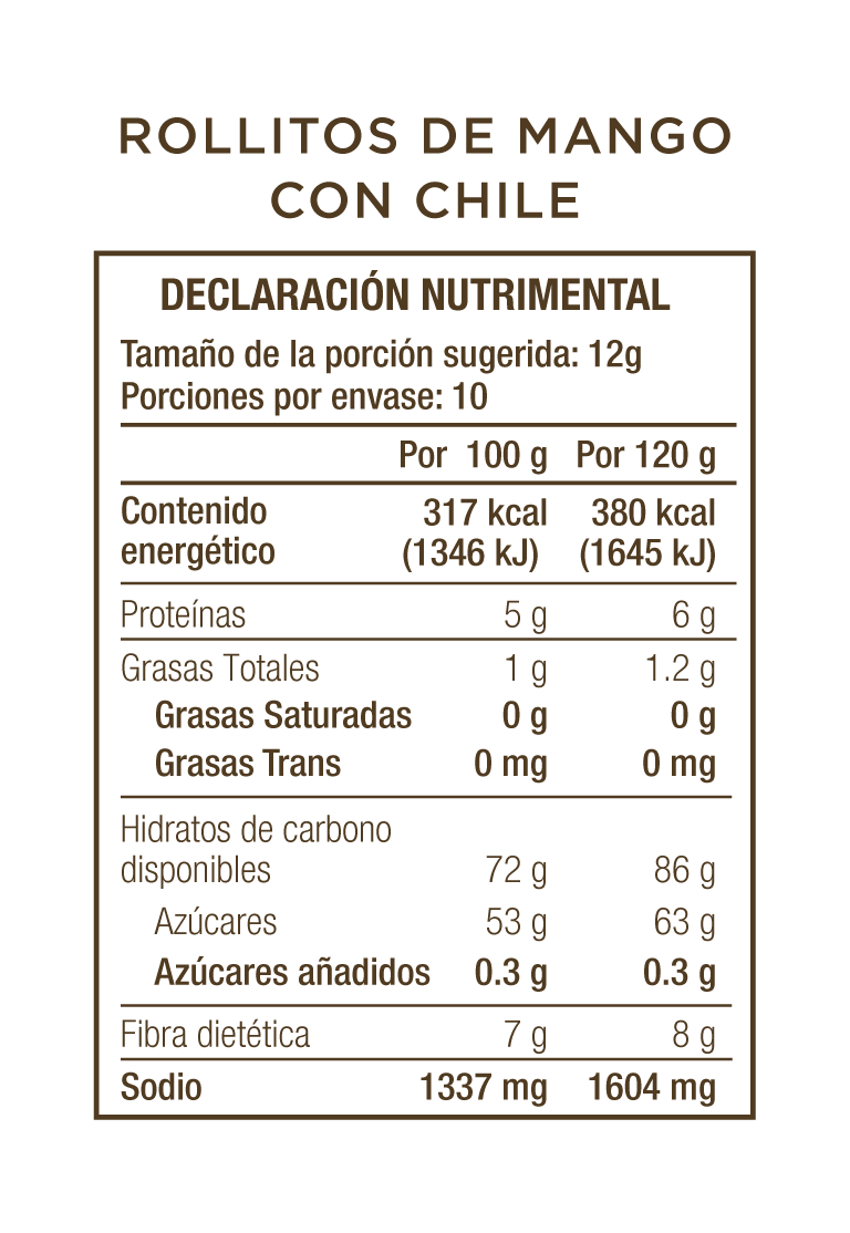 Rollitos de Mango con Chile 120g. 
