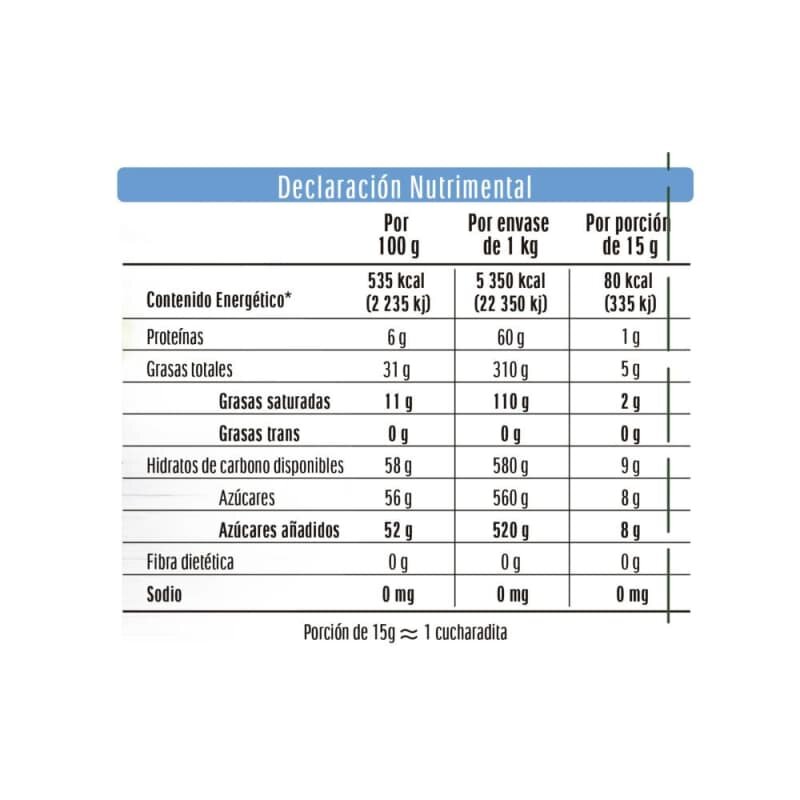Crema de Avellana con Cacao Ferrero Nutella 1 kg