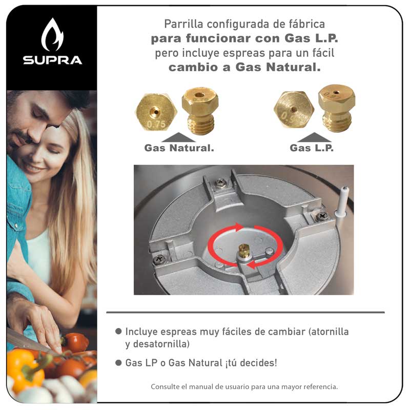 Parrilla de gas empotrable de 5 quemadores SUPRA 5Q-TM-87 de 87cm con cubierta de acero brillante