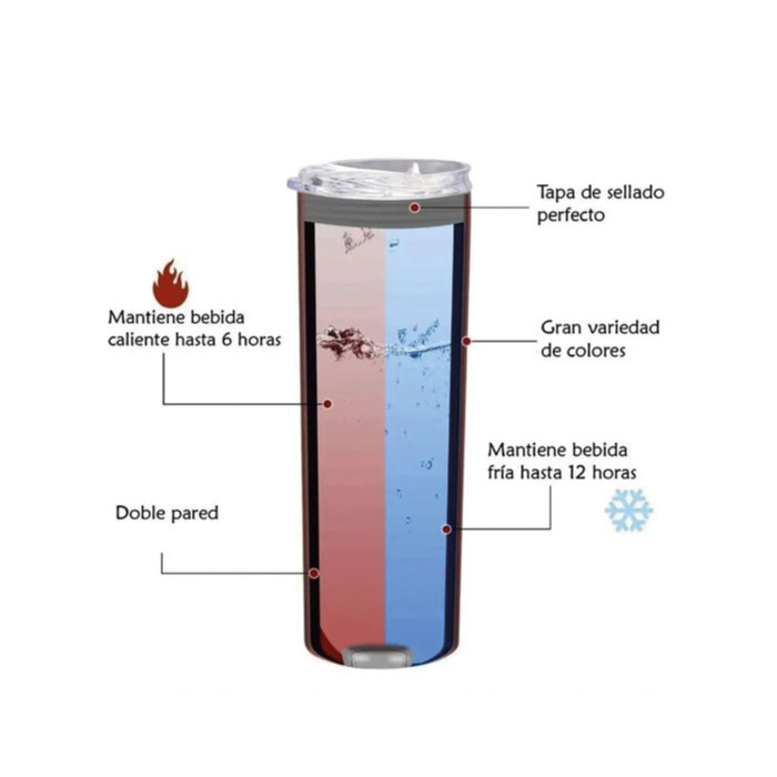 Termo skinny 20oz mágico cambia de color con la luz del sol