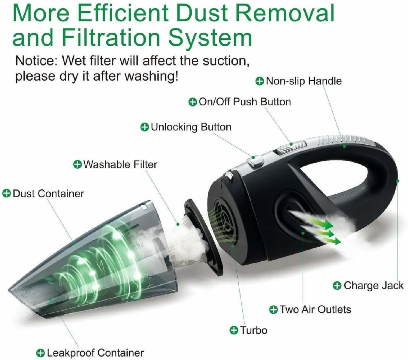 Aspiradora De Mano Para Automovil Portátil