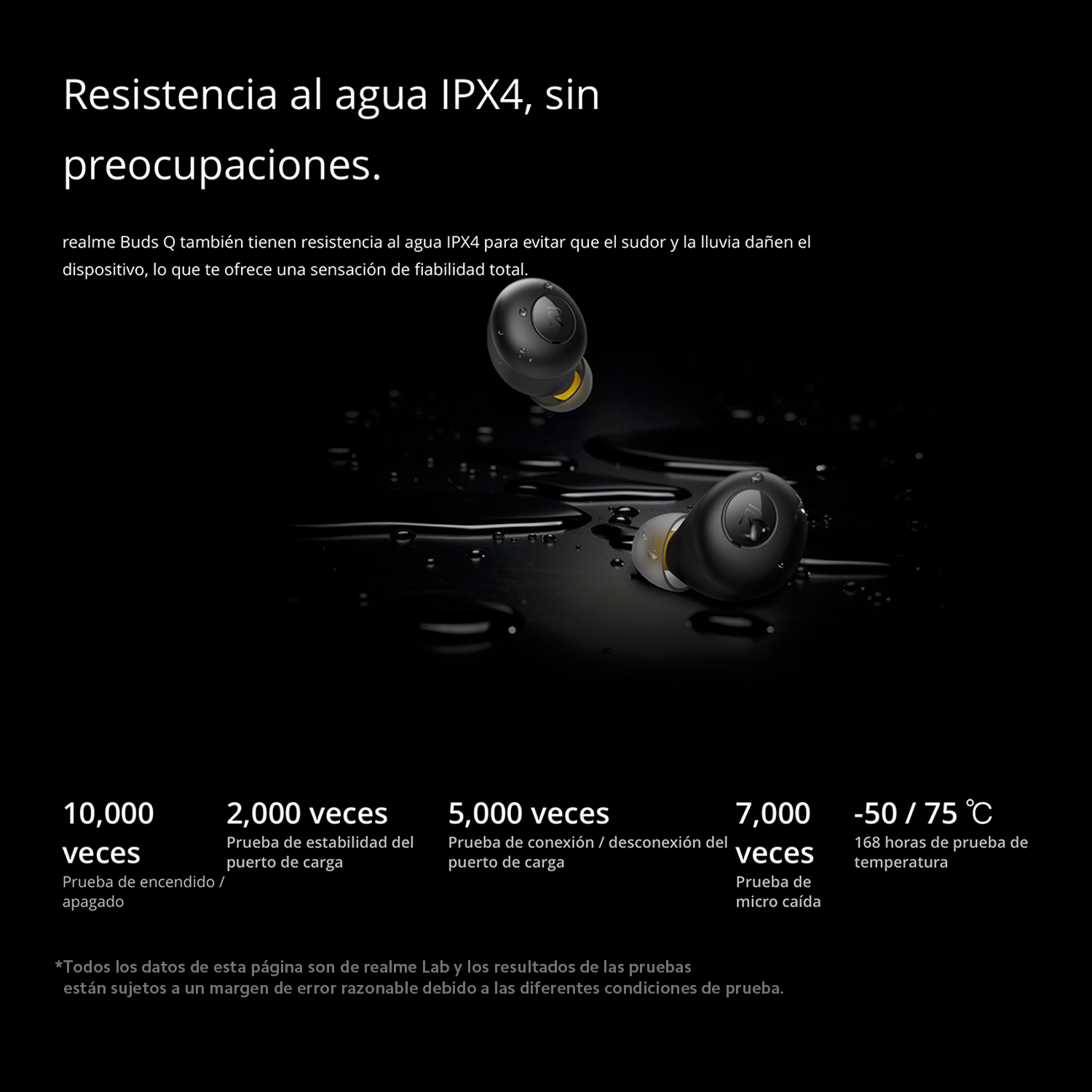 Audífonos Inalámbricos realme Buds Q Bluetooth 5.0 Amarillos