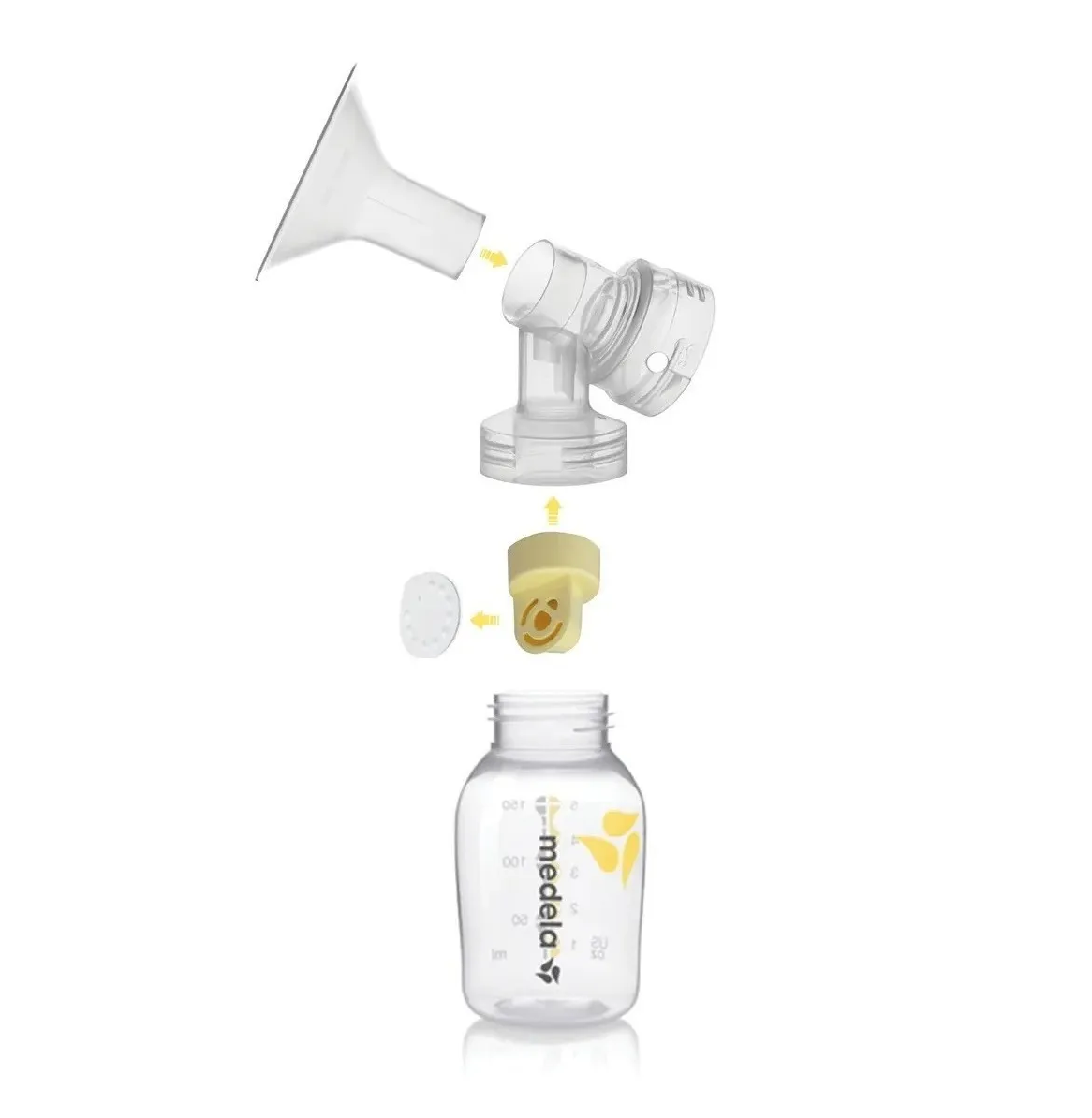 Medela Embudos Personalfit Talla Xxl Para Extractor De Leche