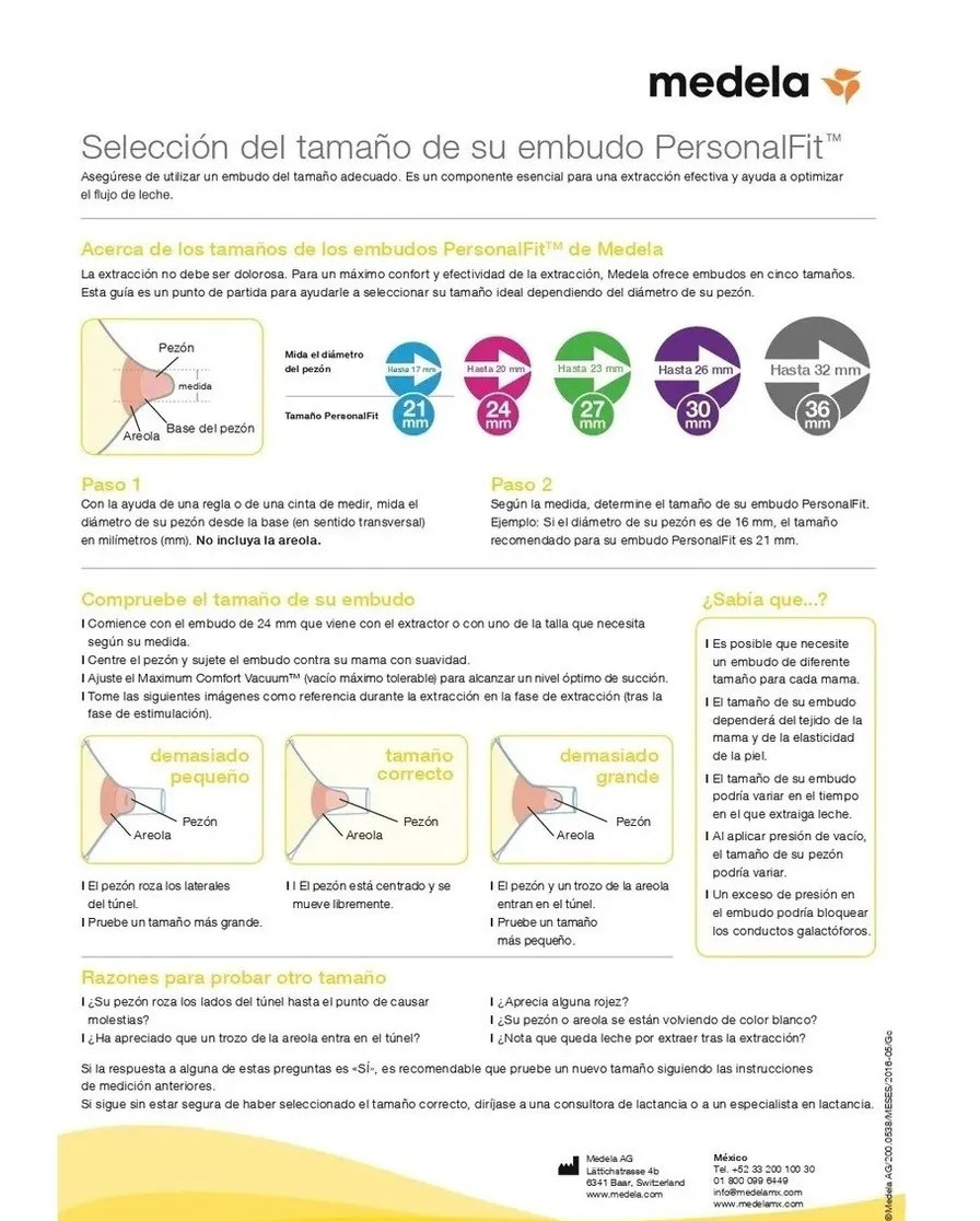 Medela Embudos Personalfit Talla Xxl Para Extractor De Leche