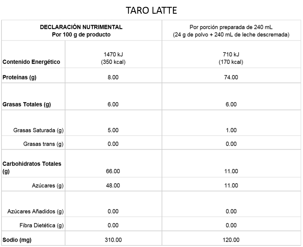 Taro Latte 1.700 g bebidas frias y calientes