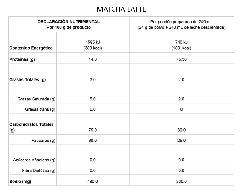 MATCHA, TARO, CHAI ORIGINAL 3PZ 600G