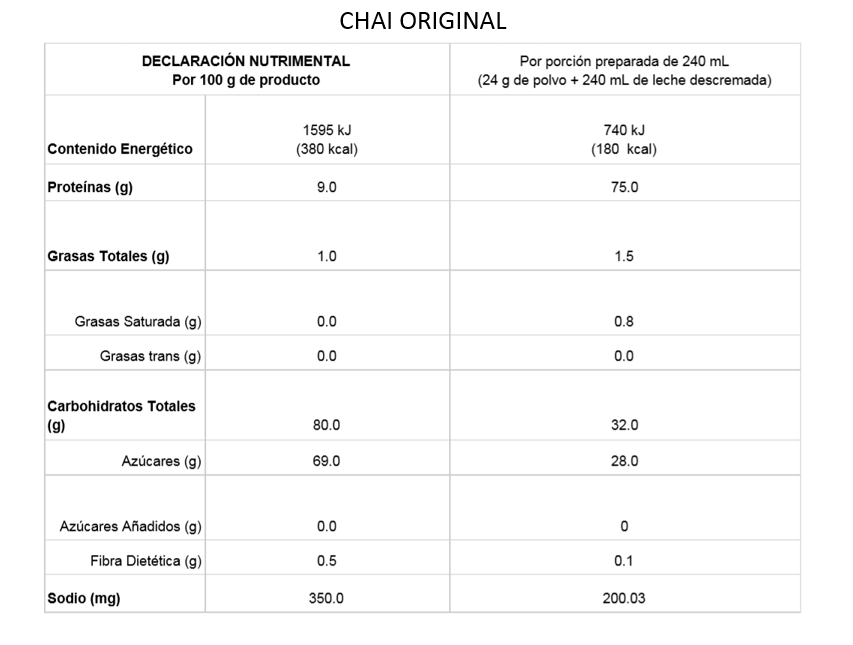 MATCHA, TARO, CHAI ORIGINAL 3PZ 600G