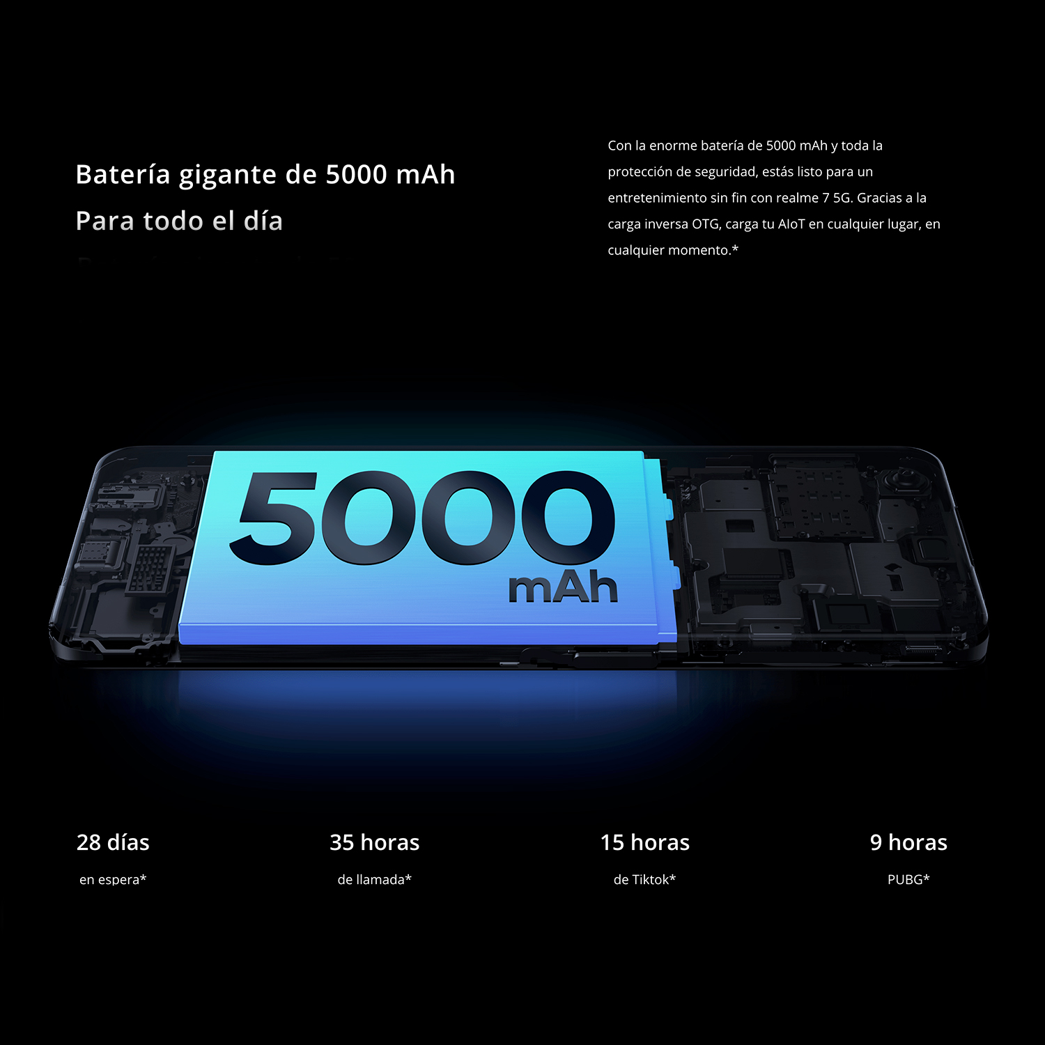 Celular Smartphone Realme 7 5G 128 Gb Mist Blue 8 Gb Ram 48 Mpx