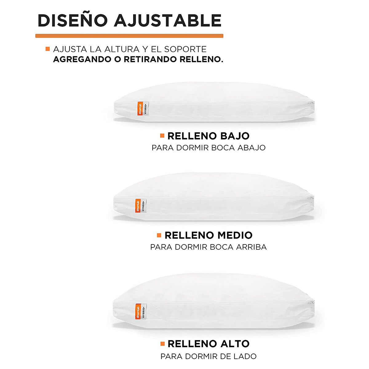 Almohada Con Algodón Tamaño Estandar Dreamlab Hybrid + - Blanco