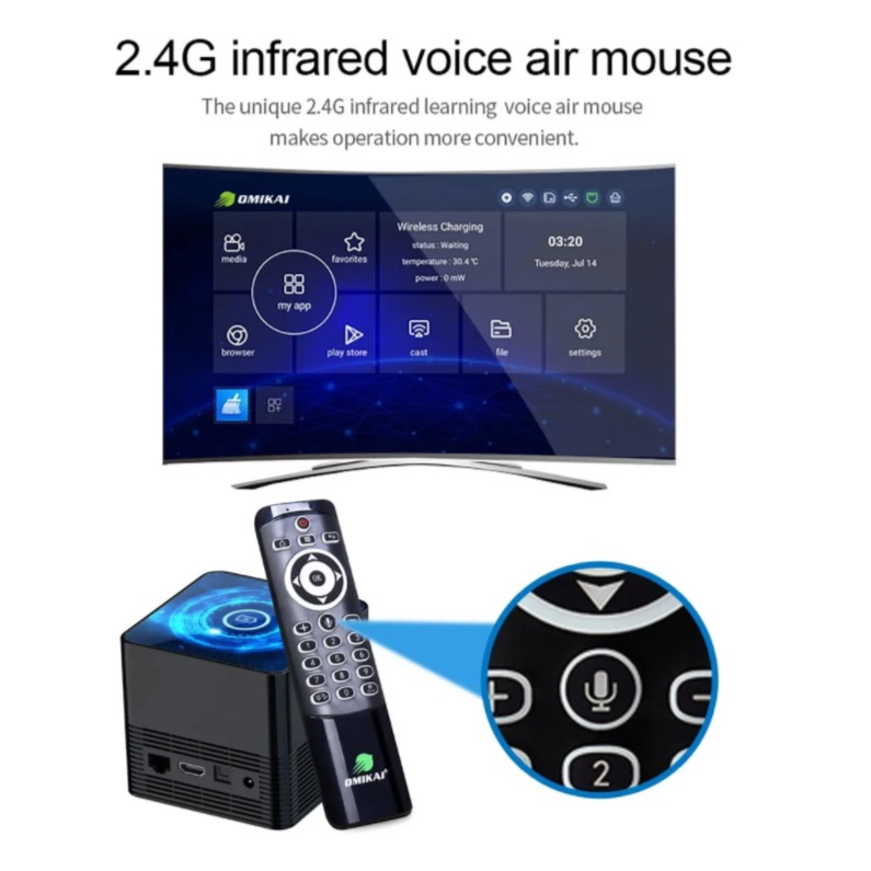 Omikai K1 Android 10.0 Smart Tv Box 6k Decodificación Uhd 6k