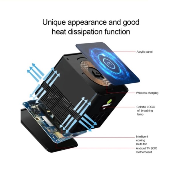 Omikai K1 Android 10.0 Smart Tv Box 6k Decodificación Uhd 6k