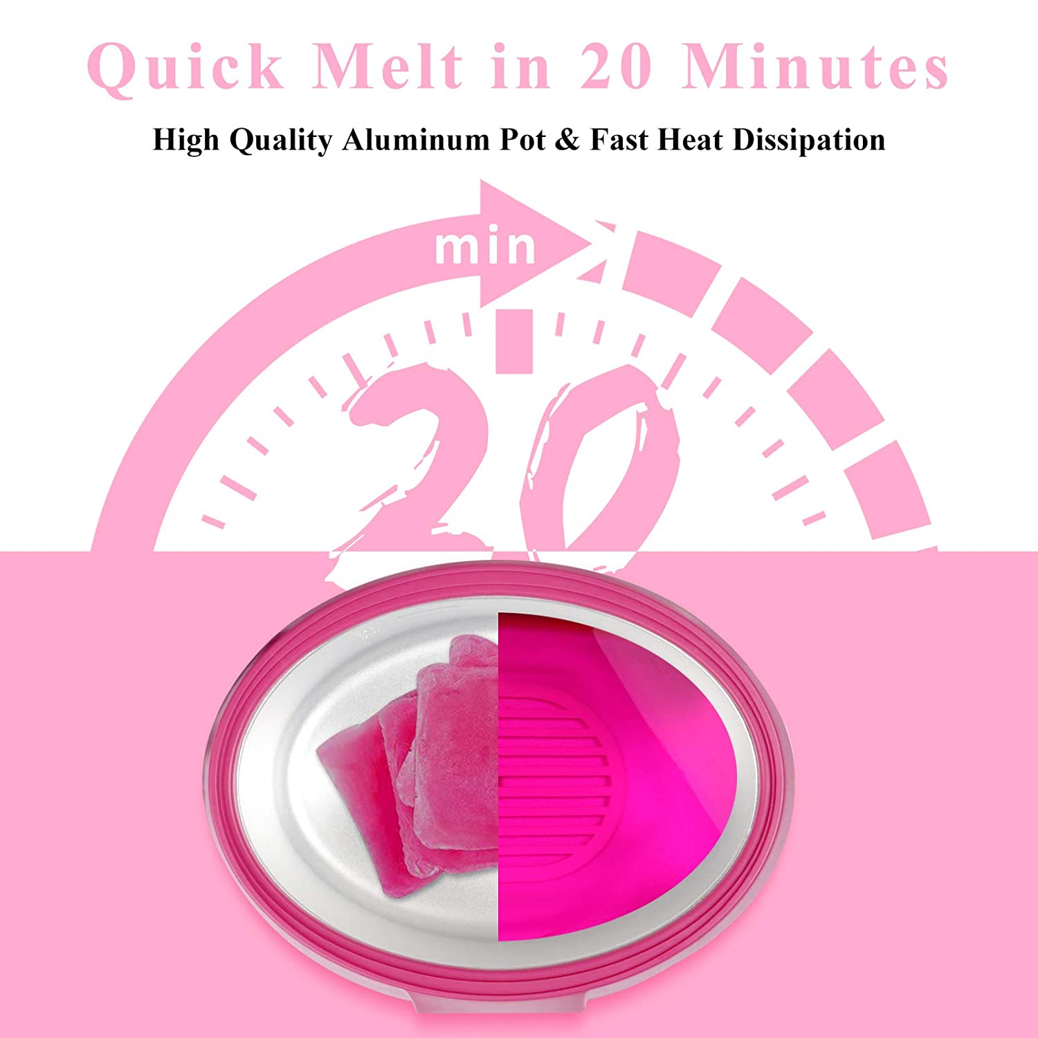 Kit parafinero para manos y pies