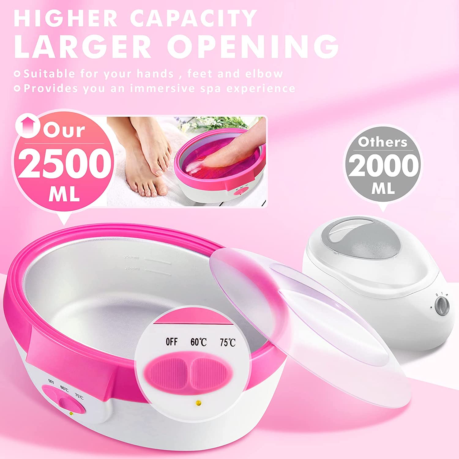 Kit parafinero para manos y pies