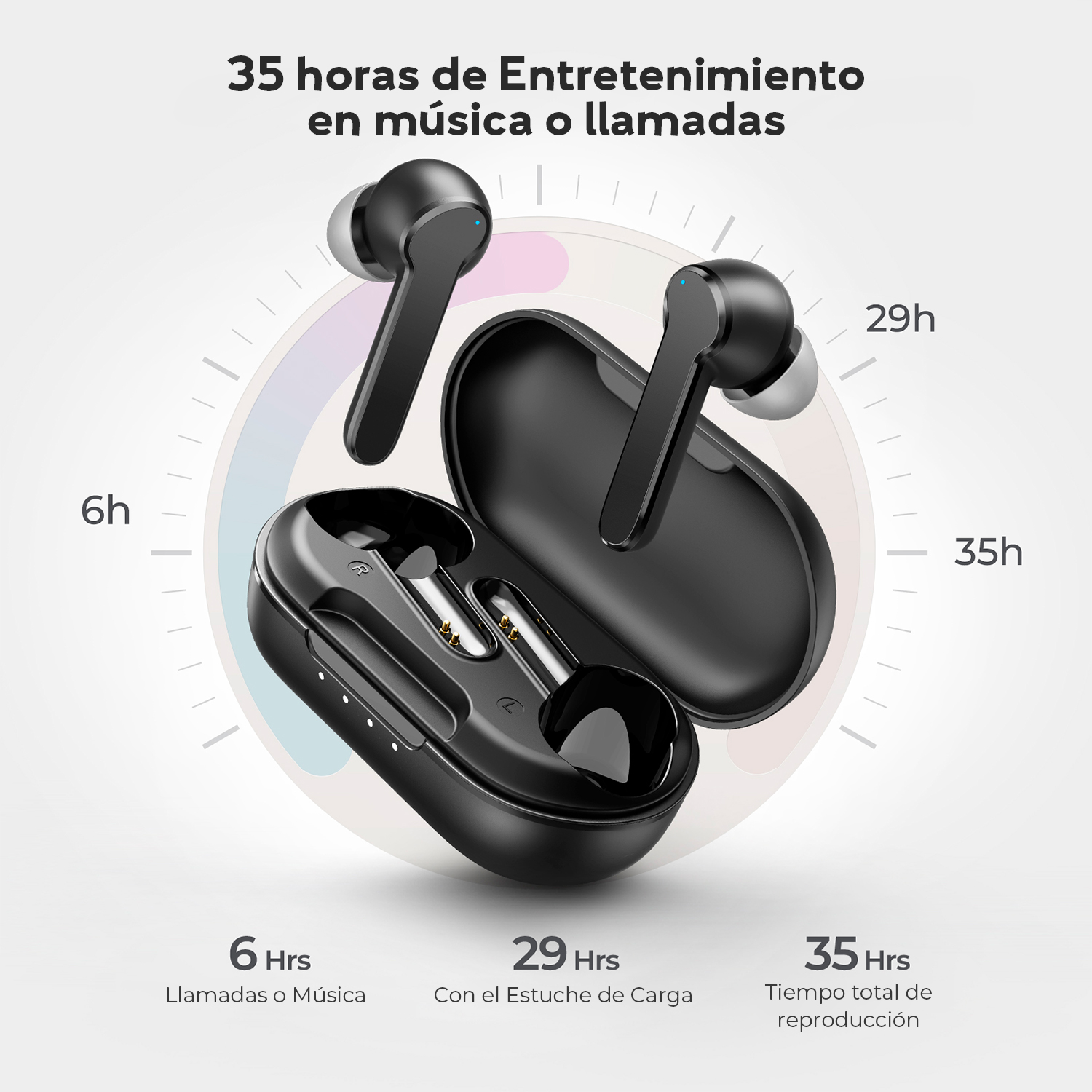 Audifonos Bluetooth 5.0 inalambricos Negro MPOW Mbits TWS