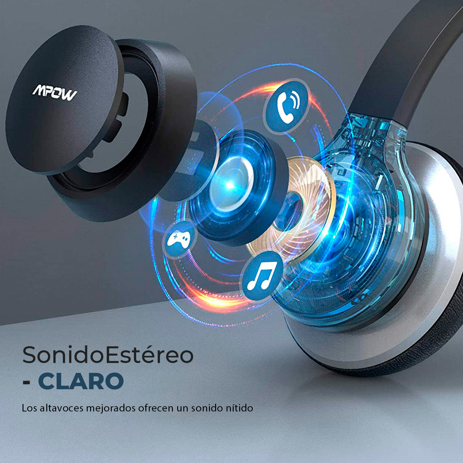 Audífonos Diadema con Cable para Homeoffice MPOW HC6