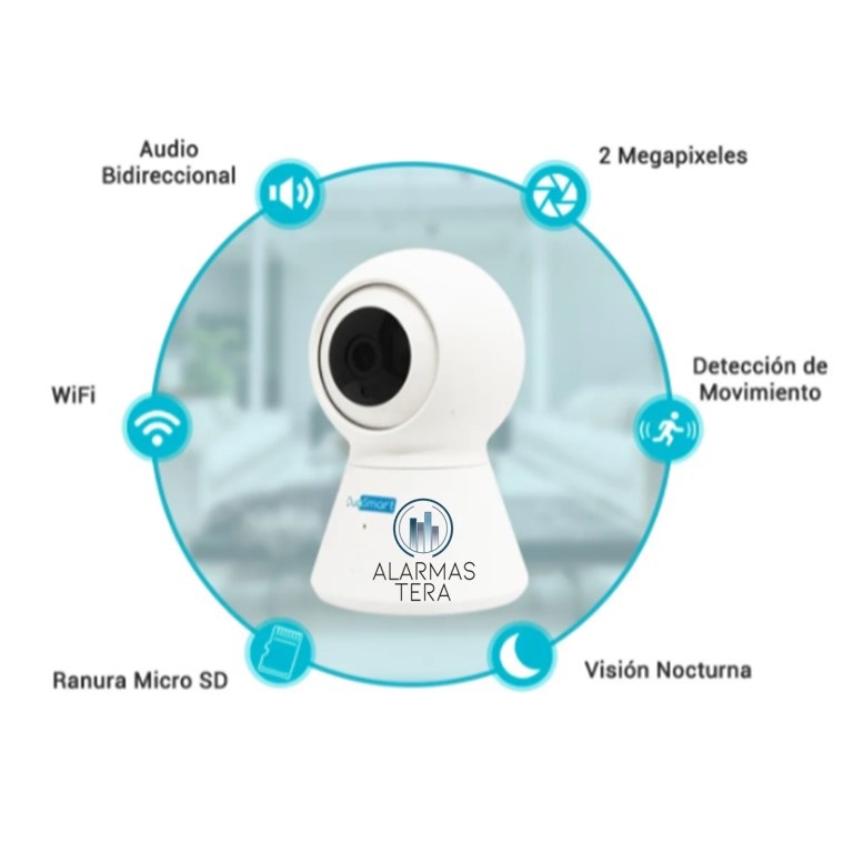 Camara IP TuyaSmart Smartlife 1080P WiFi para interiores Giratoria