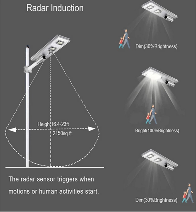 Luminaria solar 150w Alumbrado Publico Cuerpo Aluminio all in one