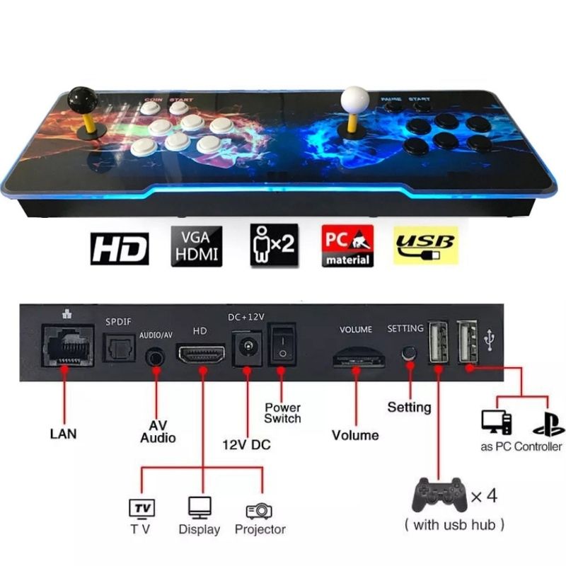 Consola Pandora Wifi Arcade Box Juegos Tablero Maquinita 4388 Juegos 120 3D