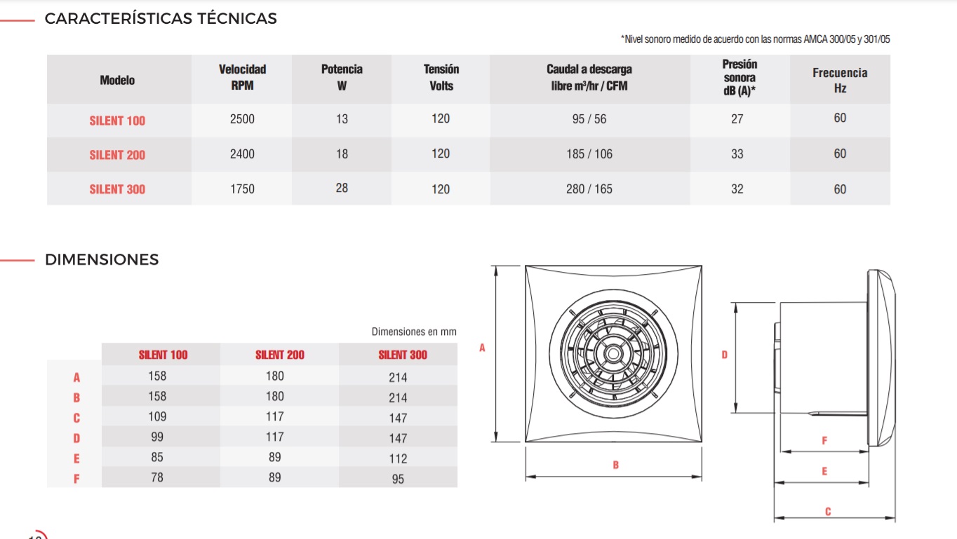 Extractor de aire Silent Design 100 Soler & Palau