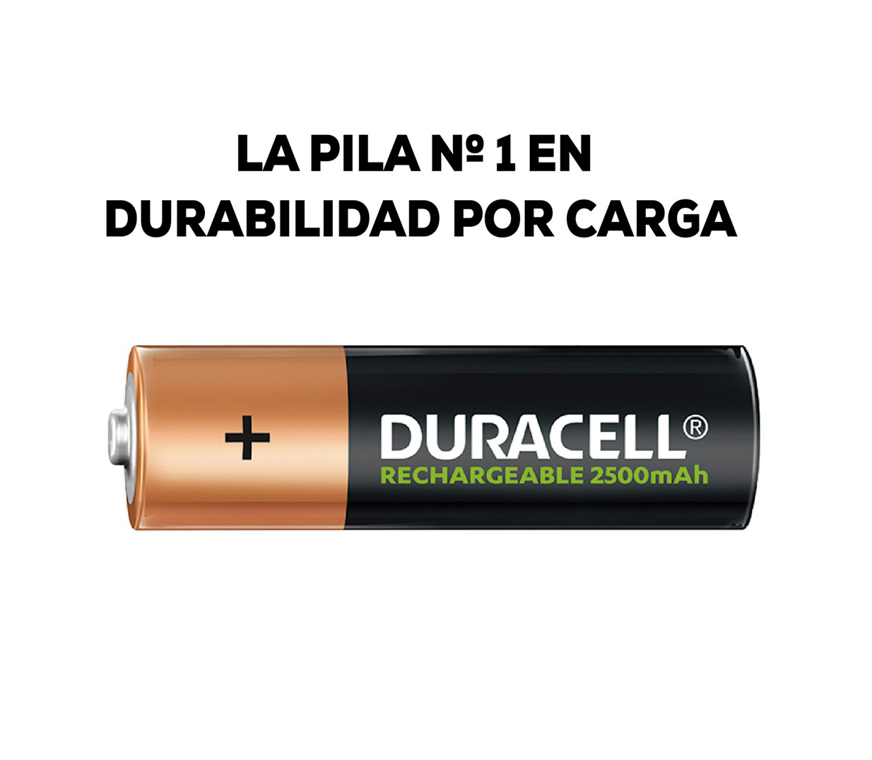 Cargador para Pilas Recargables marca Duracell con 4 pilas AA de 2500 mAh incluidas