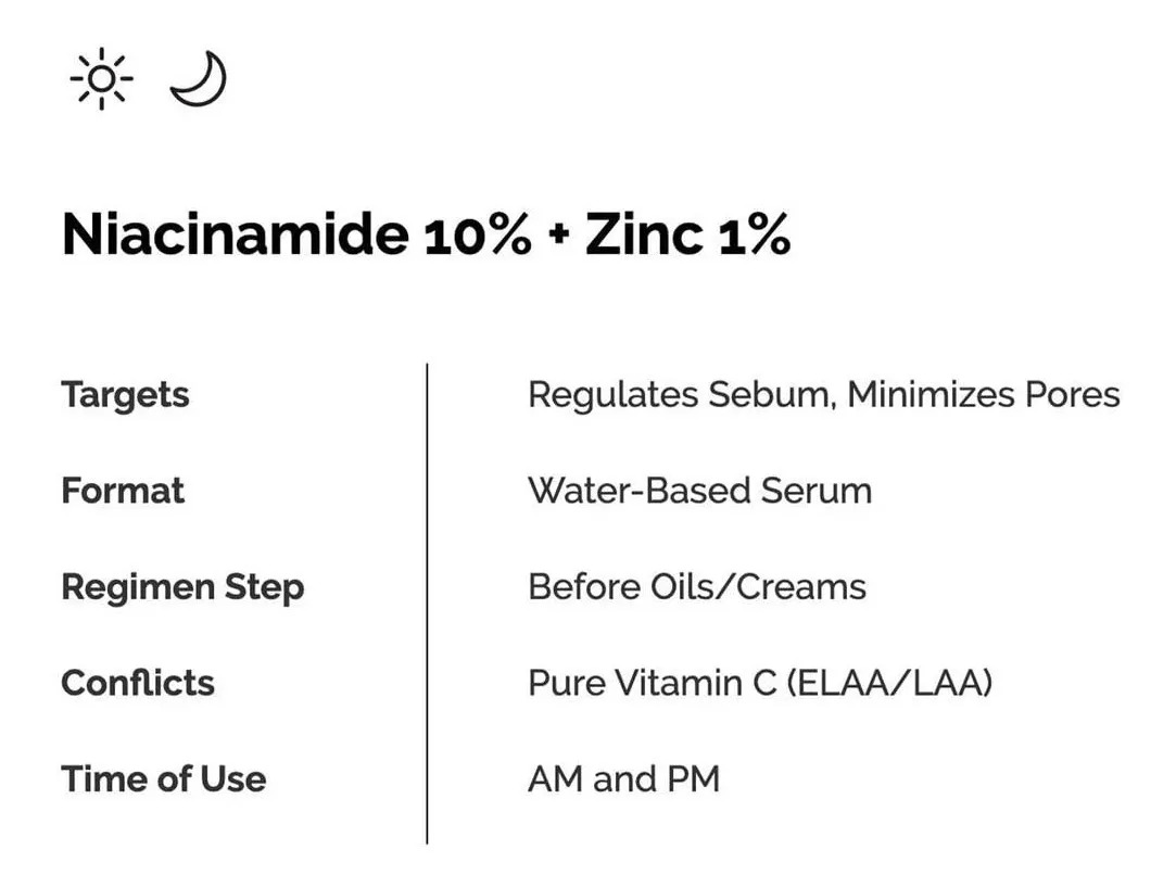 Suero 10% Niacinamida + 1% Zinc The Ordinary Original 30 ml Niacinamide Serum