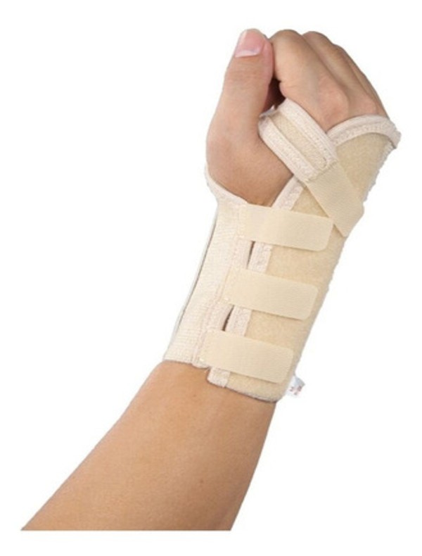 Ortesis Soporte Para Muñeca Con Ferula Brazo Derecho Talla S