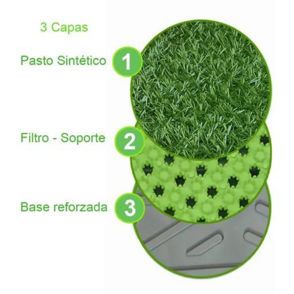 Tapete entrenador para perro