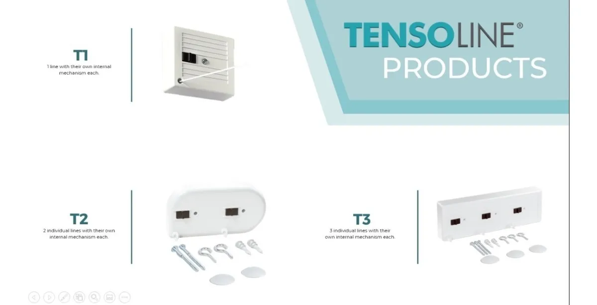 Tendedero Retráctil Plegable Pared Interior Exterior 3líneas .