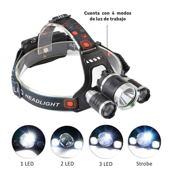 Zen Zen Lampara Minera Recargable Led 9000 Lúmenes Contra Agua 4 Modos De Luz 2 Baterías 18650 Mah Cargador Carro, Casa Y Usb 