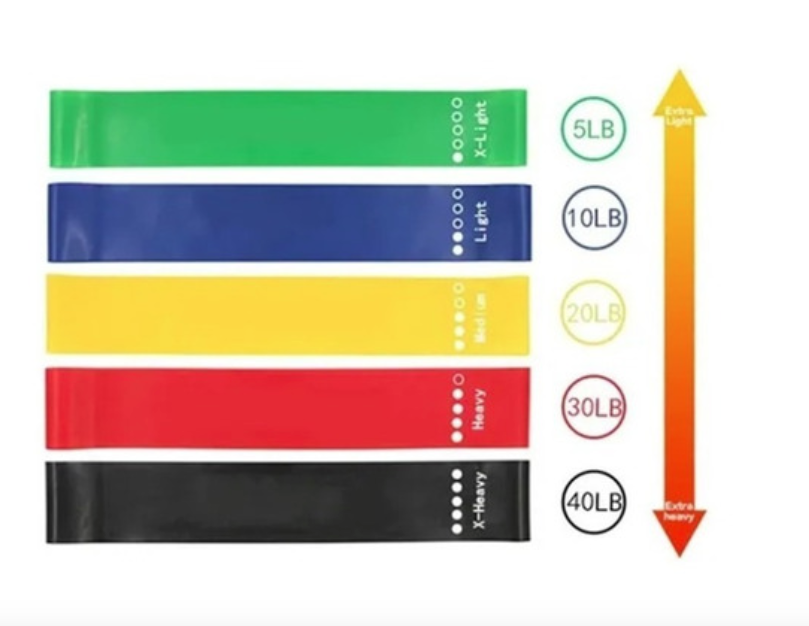 Ligas De Resistencia Para Ejercicio De Colores