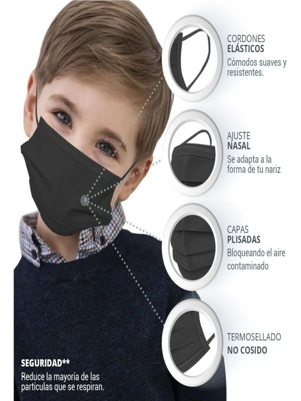 Cubrebocas para niños Color NEGRO Plisado Tricapa Termosellado 100 pzas