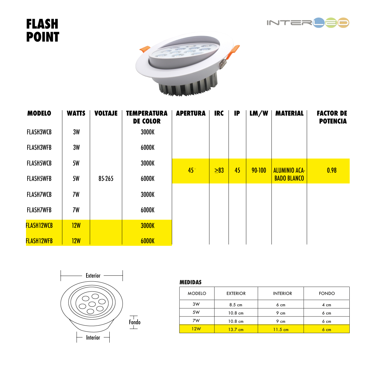 Spot Led 12w Luz Calida, Acabado Blanco 10 Pz