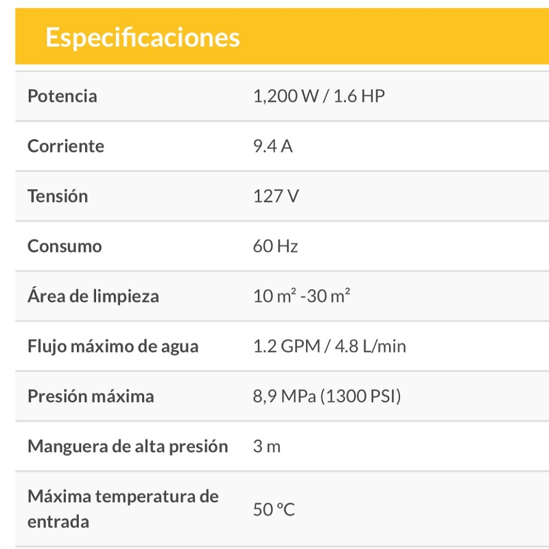 Hidrolavadora electrica 1300 psi HILA-1300P de 1.6 HP Pretul para Lavar carros autos Casa Limpieza general con agua