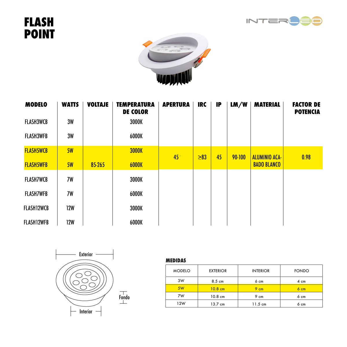 Spot Led 5w Luz Blanca, Acabado Blanco 10 Pz