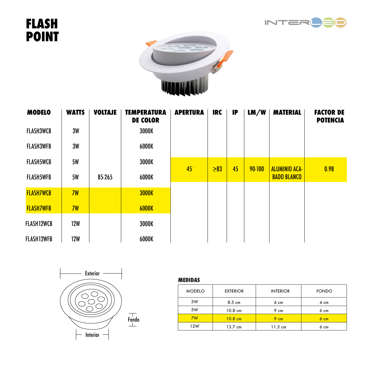Spot Led 7w Luz Blanca, Acabado Blanco 10 Pz